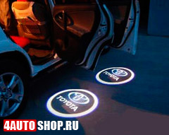 Врезные проекторы